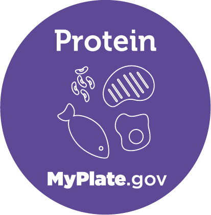 icon of line drawings of several protein foods