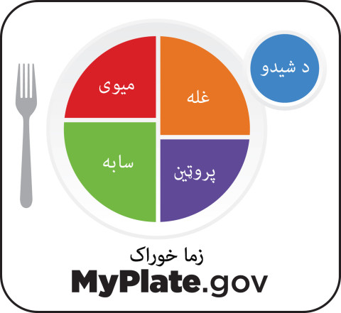 MyPlate icon in Pashto
